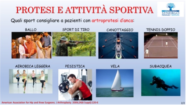 Artroprotesi Anca