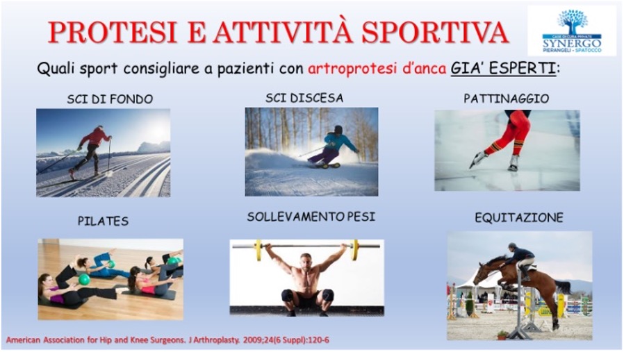 Artroprotesi Anca