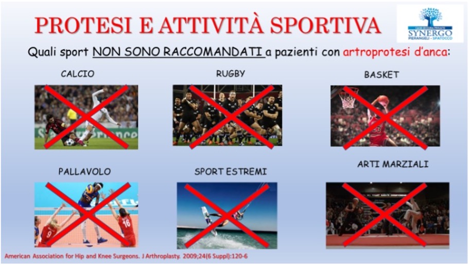 Artroprotesi Anca